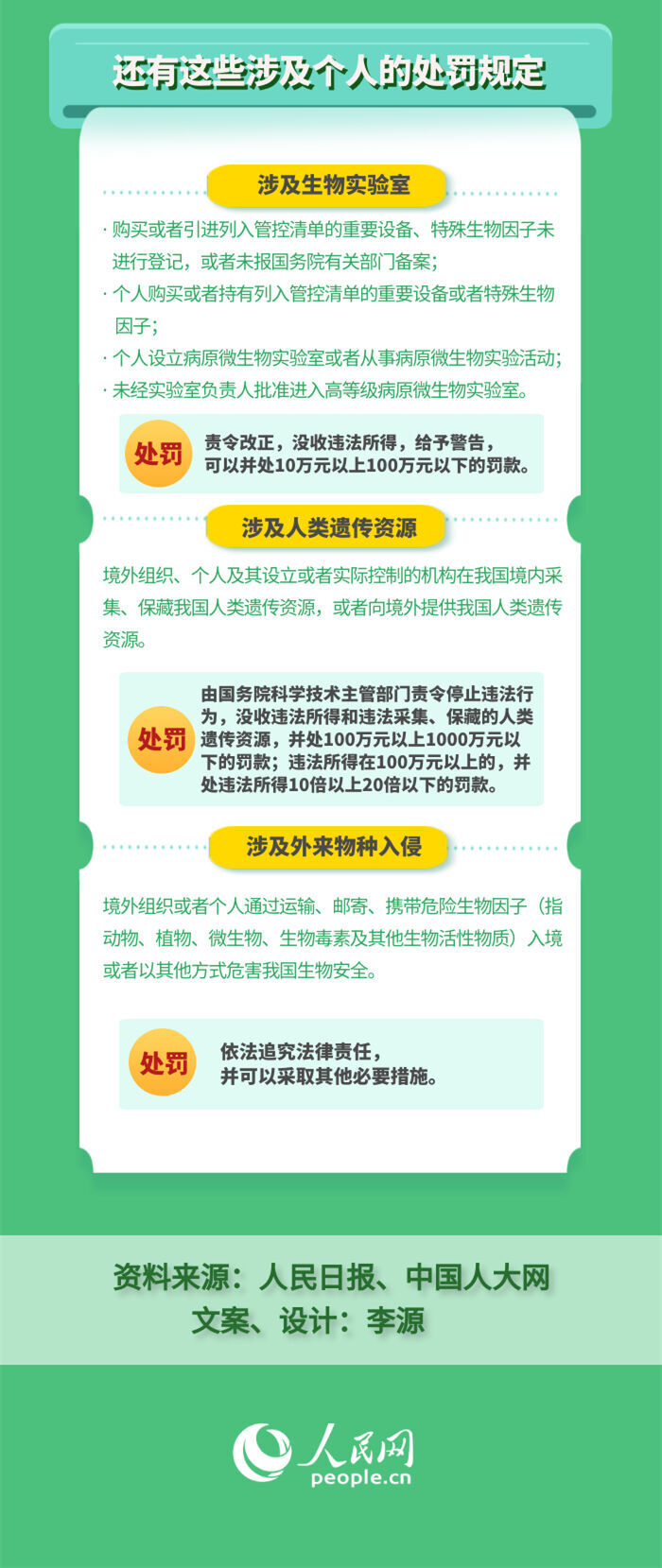 盐城市"植保植检法治宣传周"科普宣传系列(一):一