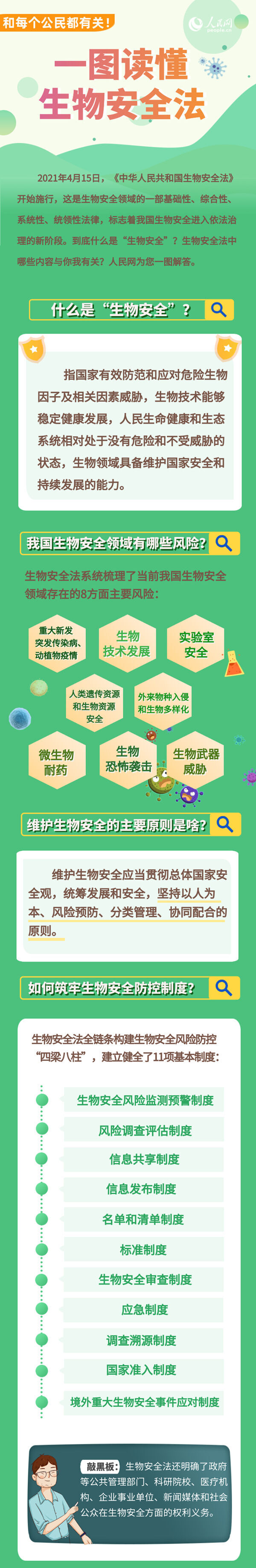 法治宣传周"科普宣传系列(一):一图读懂《中华人民共和国生物安全法》